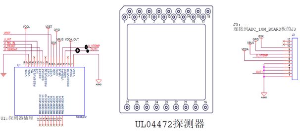 【干货】- 某红外热像仪辐射抗扰度整改案例