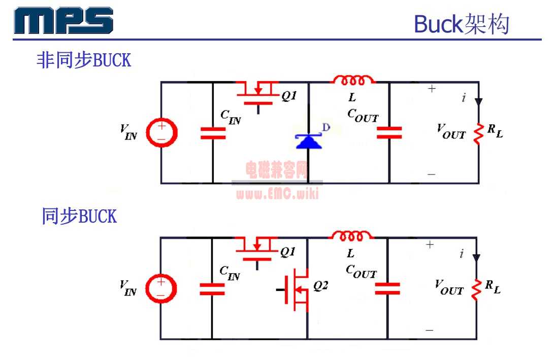 MPS BUCK 教程 - DC to DC