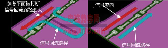 电源、PCB板、USB、HDMI、LAN、时钟信号线布线、敏感信号线处理、端口电路防护以及屏