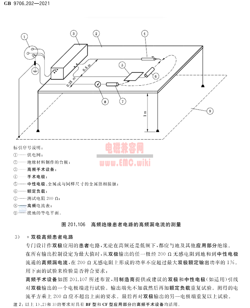GB 9706.202-2021高频漏电流，测试出来的单位是w还是A？