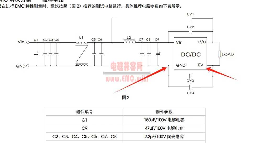 能请教一下这种DC-DC电源这个CY1的作用吗？