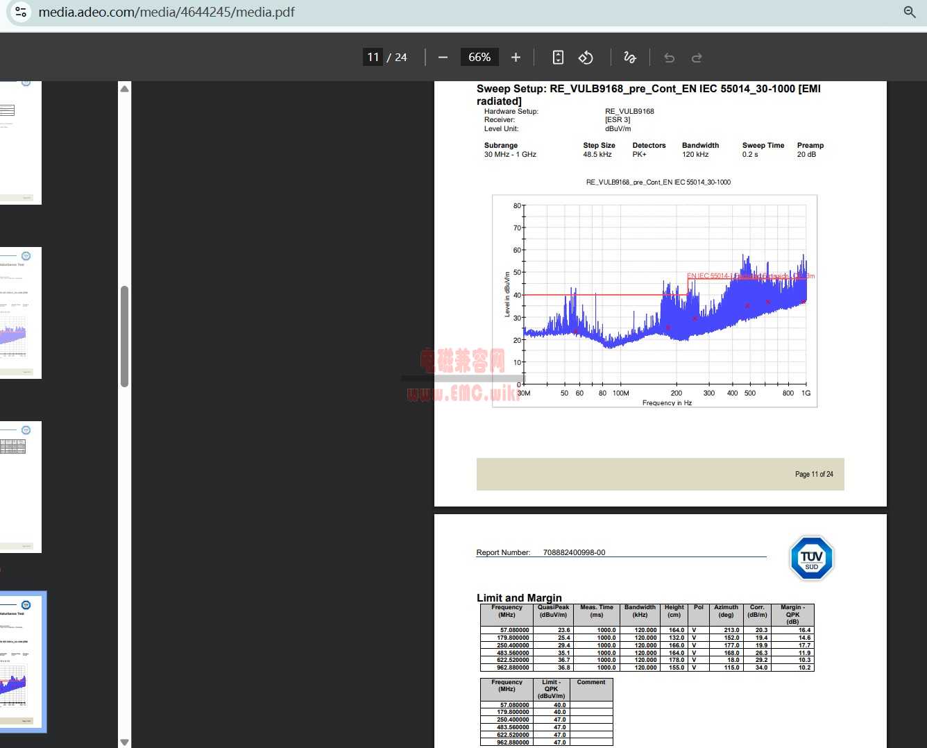 EMC测试报告图（辐射测试数据、传导测试数据）怎么看