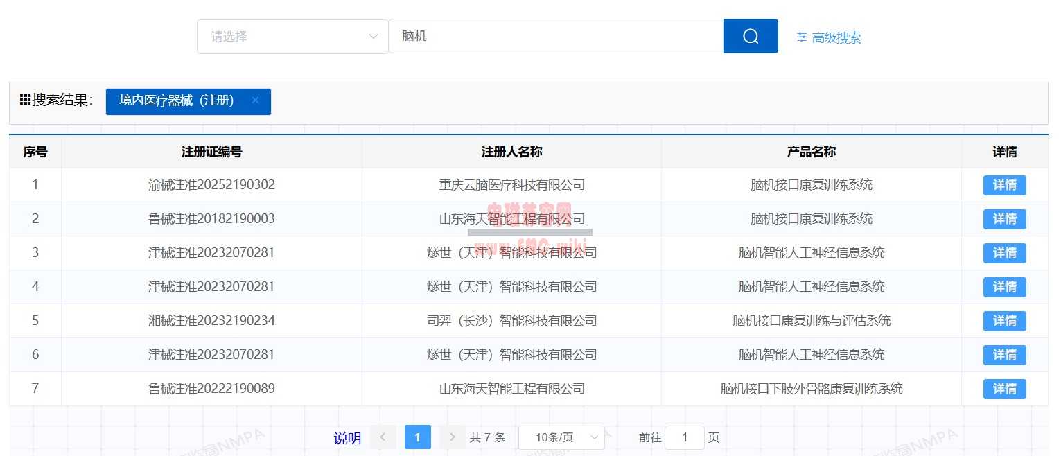 医疗器械 脑机/脑机接口已经注册成功的产品2025-09-17