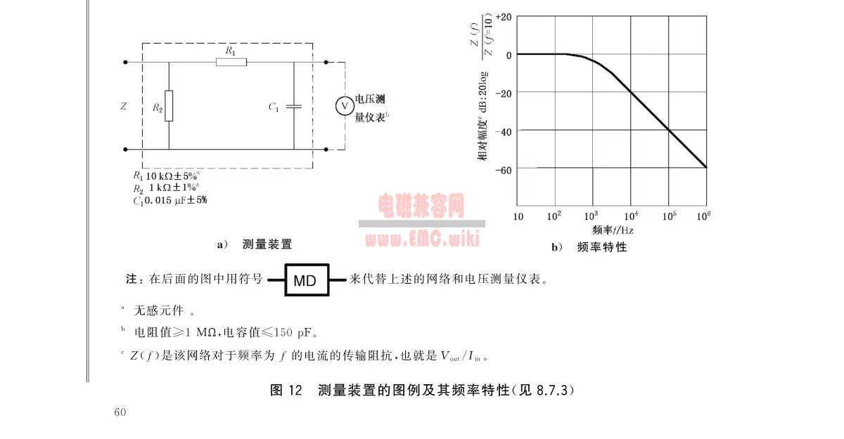 测试漏电流的MD网络测试盒