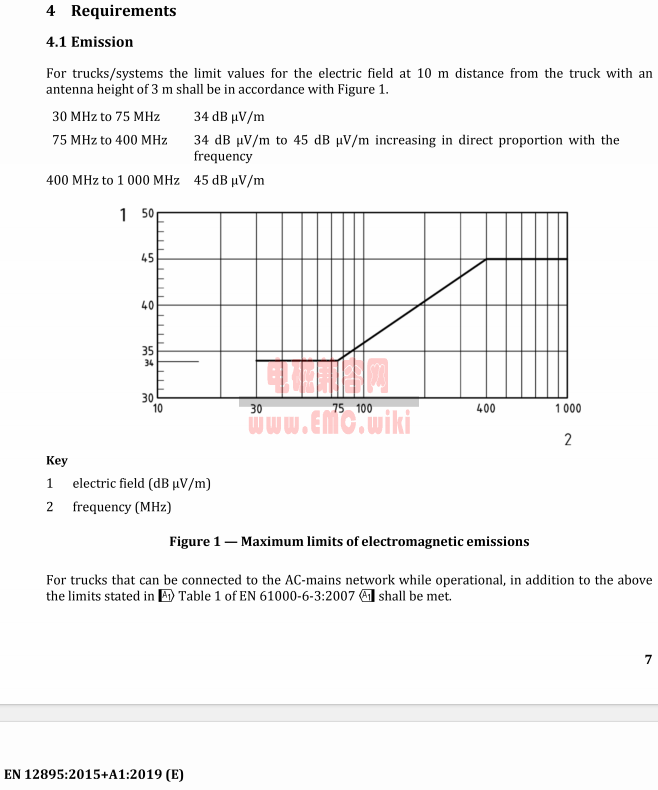 EN 12895 2015+A1 2019 标准下载