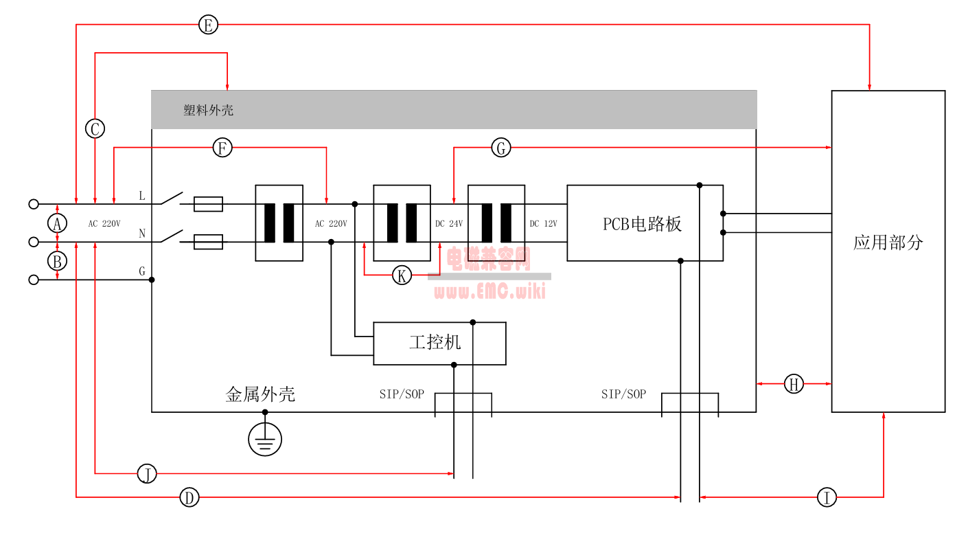 电气绝缘图疑问