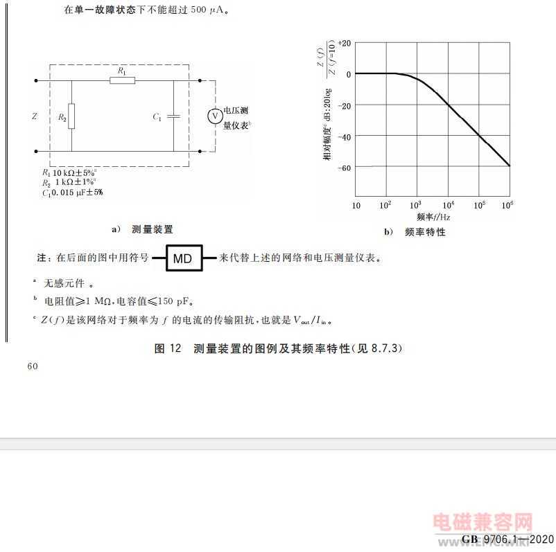 医用泄漏电流测试