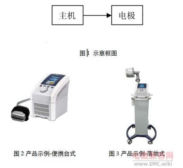 短波治疗仪工作在13.56MHz、27.12MHz、40.68MHz ISM频段 EMC设计整改