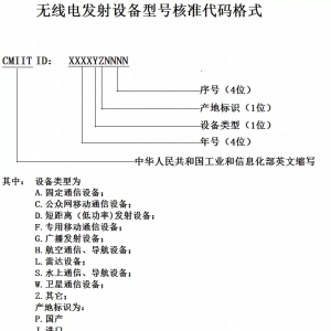 无线电发射设备型号核准代码格式