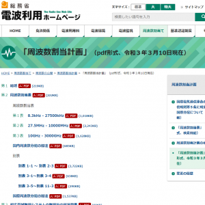 日本实际使用频谱的情况-Telec